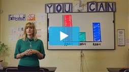 CCSS costs video